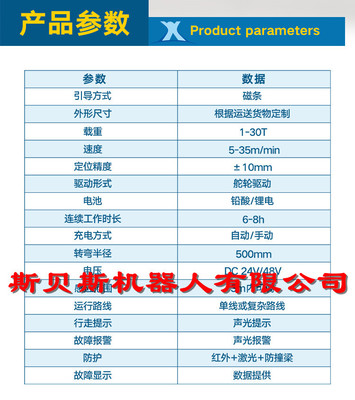 智能物流新时代 RGV/AGV轨道车与驱动舵轮技术革新仓储搬运效率